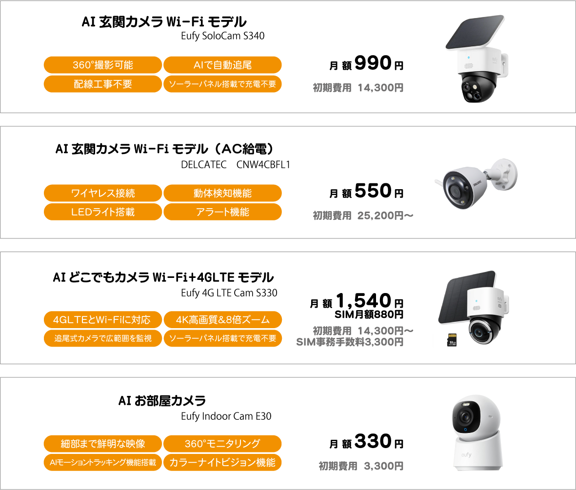 防犯カメラ取り扱い機種